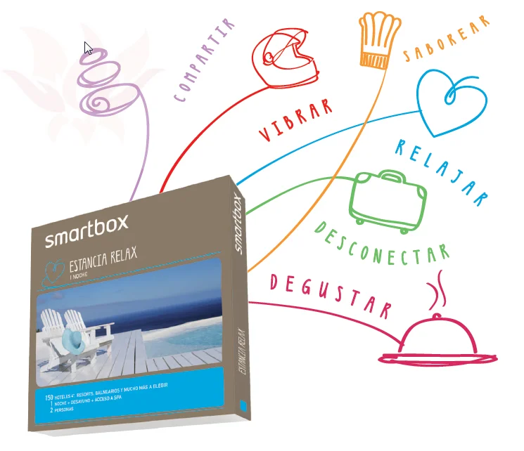 Smartbox cajas regalo