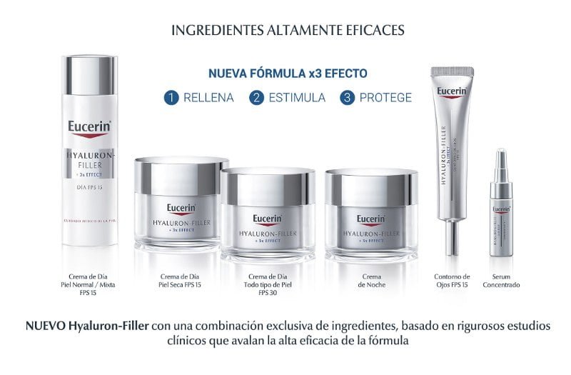 Hyaluron-Filler x3, la nueva línea de productos de Eucerin 1 Hyaluron-Filler x3 de Eucerin