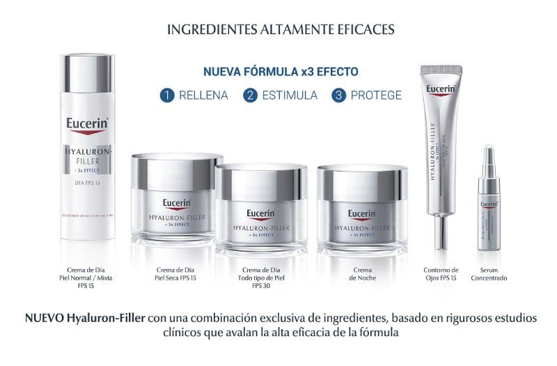 Hyaluron-Filler x3, la nueva línea de productos de Eucerin