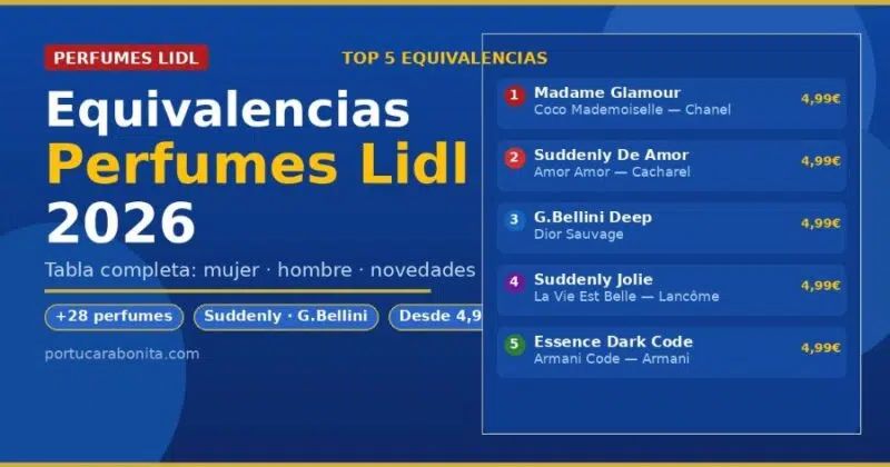 tabla equivalencias perfumes Lidl Suddenly mujer G.Bellini hombre