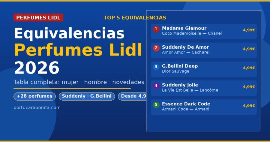 tabla equivalencias perfumes Lidl 2026 Suddenly mujer G.Bellini hombre