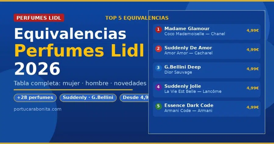 tabla equivalencias perfumes Lidl 2026 Suddenly mujer G.Bellini hombre